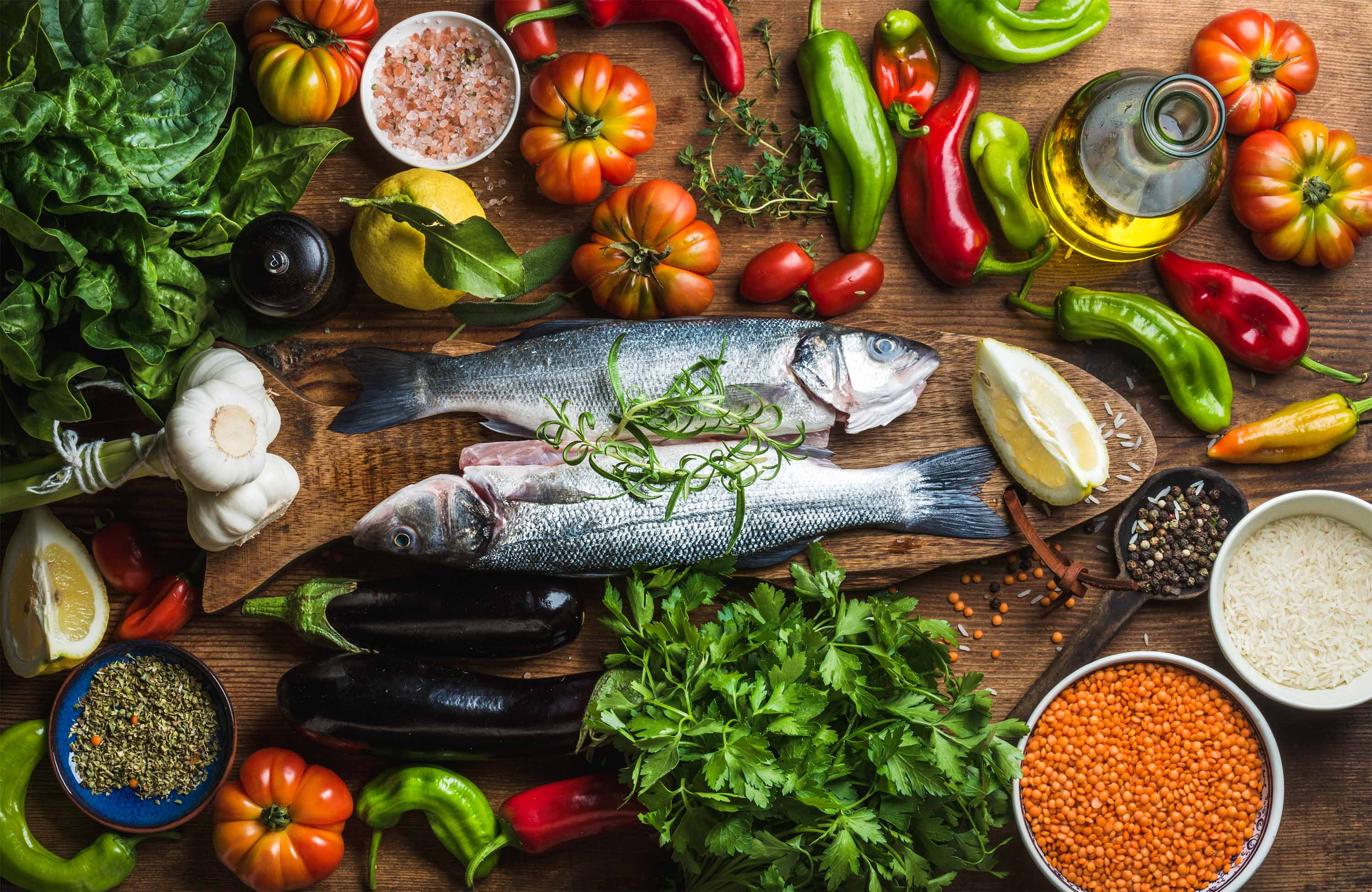 Portion Control Strategies